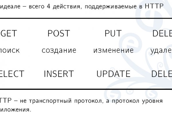 Не могу зайти на сайт кракен