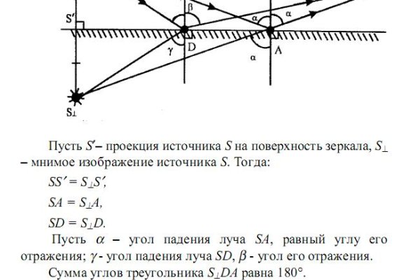 Кракен даркнет что известно